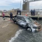 point submerged vehicle