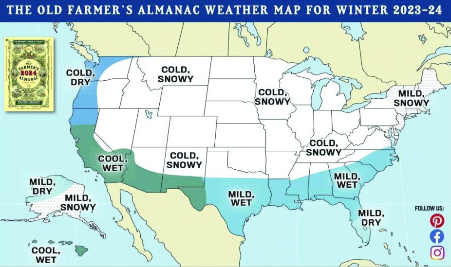 button up old farmers forecast map