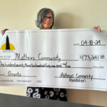 1a mathews community foundation