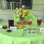food tea bw fix