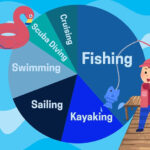 Fishing - 1