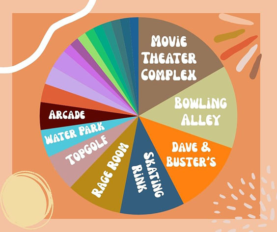 What kind of entertainment would you like to see come to glouces