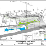 point beach restoration funding