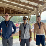 sports wharf to wharf swim
