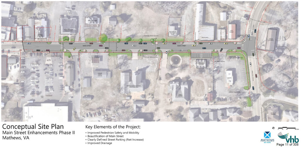 mathews supes preview 09 18 25 main street phase 2