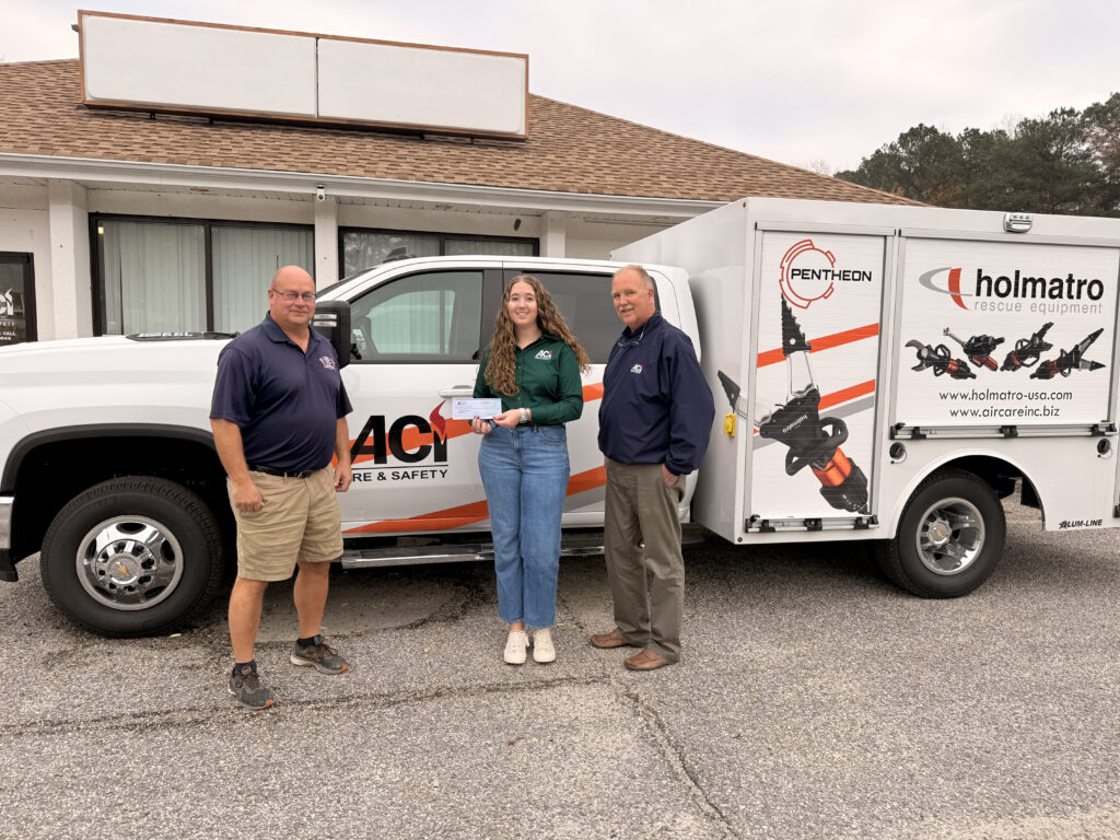 business ACI Fire and Safety