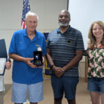 mathews rotary