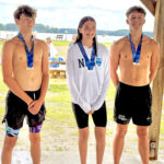 sports w2w swim